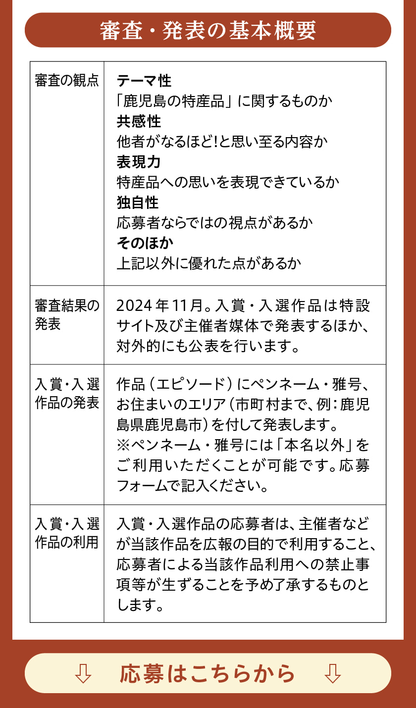 審査・発表の基本概要 審査の観点：【テーマ性】「鹿児島の特産品」に関するものか【共感性】他者がなるほど！と思い至る内容か【表現力】特産品への思いを表現できているか【独自性】応募者ならではの視点があるか【そのほか】上記以外に優れた点があるか　審査結果の発表：2024年11月。入賞・入選作品は特設サイト及び主催者媒体で発表するほか、対外的にも公表を行います。 入賞・入選作品の発表：作品（エピソード）にペンネーム・雅号、お住まいのエリア（市町村まで、例：鹿児島県鹿児島市）を付して発表します。※ペンネーム・雅号には「本名以外」をご利用いただくことが可能です。応募フォームで記入ください。 入賞・入選作品の利用：入賞・入選作品の応募者は、主催者などが当該作品を広報の目的で利用すること、応募者による当該作品利用への禁止事項等が生ずることを予め了承するものとします。